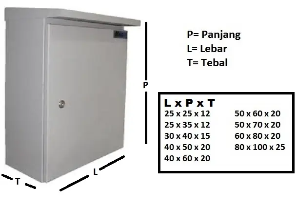 Box Panel Topi Setengah Champion 60x80x20